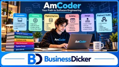 AmCoder: Complete Software Engineering Learning Guide